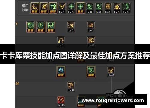 卡卡库栗技能加点图详解及最佳加点方案推荐