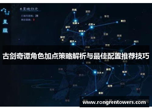 古剑奇谭角色加点策略解析与最佳配置推荐技巧