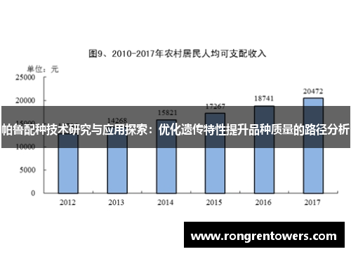 帕鲁配种技术研究与应用探索：优化遗传特性提升品种质量的路径分析